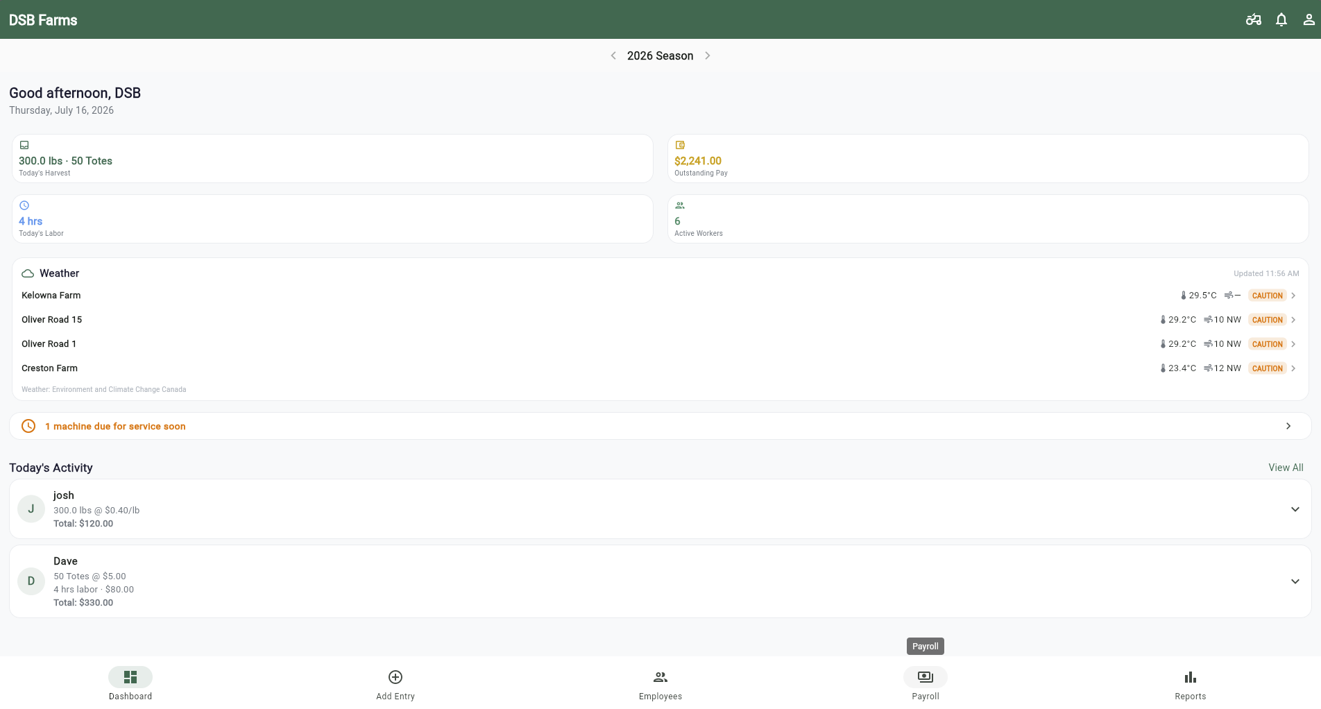 HarvestTrack dashboard running in a desktop browser — same app on any screen