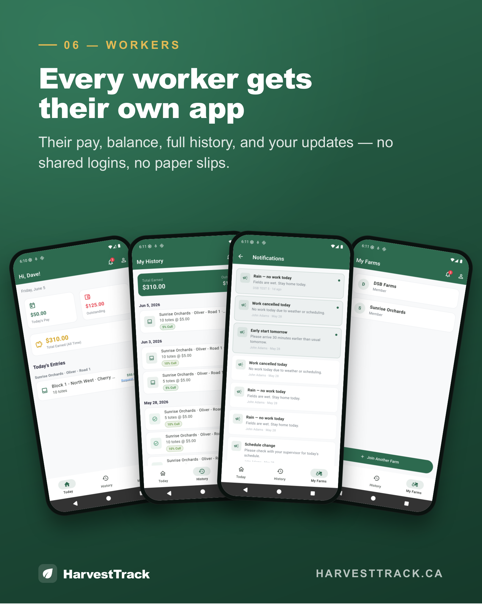 Step 6 — Every worker gets their own app